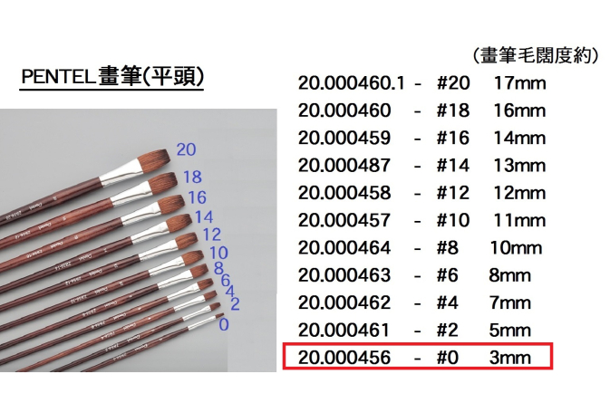 20.000456 _PENTEL畫筆(平頭) #0