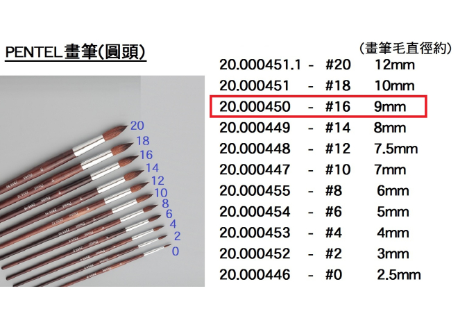 20.000450 _PENTEL畫筆(圓頭) #16