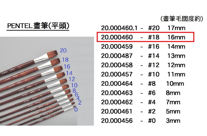 20.000460 _PENTEL畫筆(平頭) #18