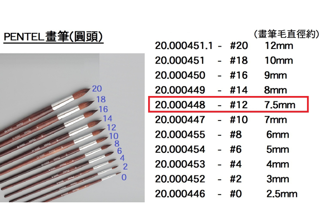 20.000448 _PENTEL畫筆(圓頭) #12