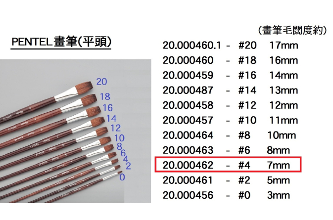 20.000462 _PENTEL畫筆(平頭) #4