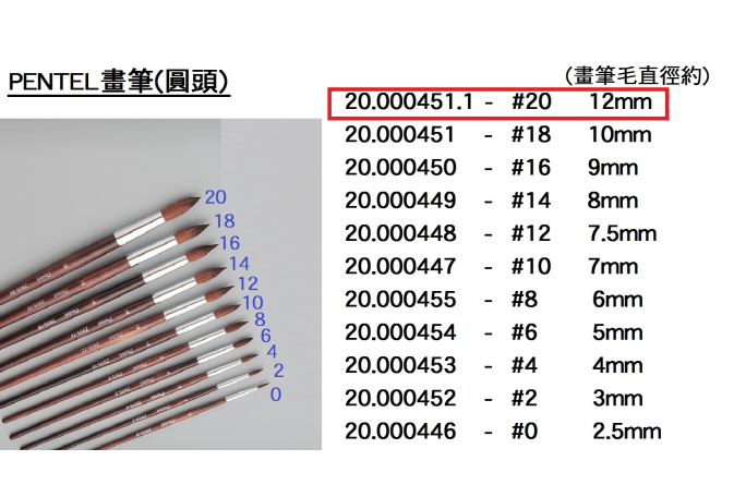 20.000451.1 _PENTEL畫筆(圓頭) #20