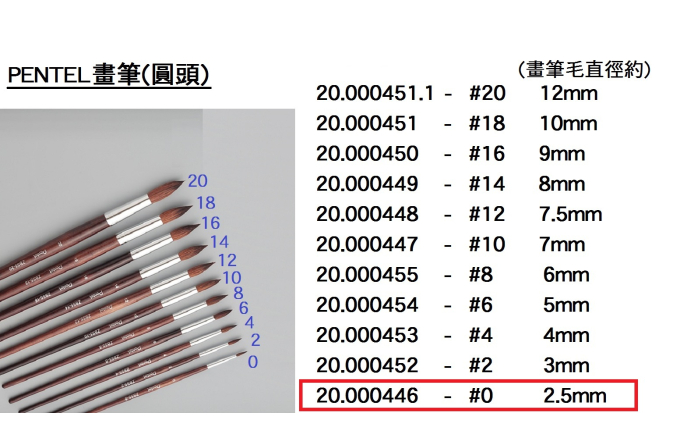 20.000446 _PENTEL畫筆(圓頭) #0