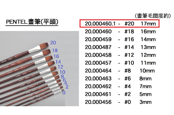 20.000460.1 _PENTEL畫筆(平頭) #20