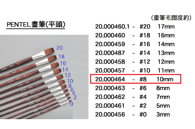 20.000464 _PENTEL畫筆(平頭) #8