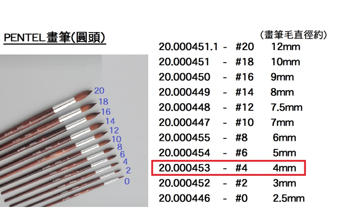 20.000453 _PENTEL畫筆(圓頭) #4