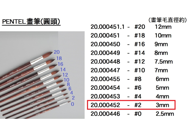 20.000452 _PENTEL畫筆(圓頭) #2