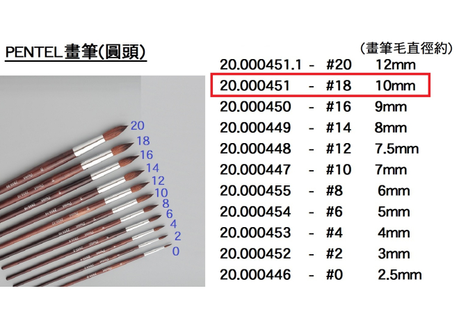 20.000451 _PENTEL畫筆(圓頭) #18