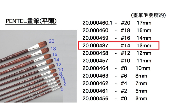 20.000487 _PENTEL畫筆(平頭) #14