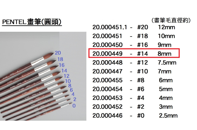 20.000449 _PENTEL畫筆(圓頭) #14