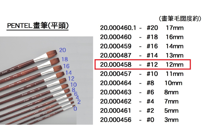 20.000458 _PENTEL畫筆(平頭) #12