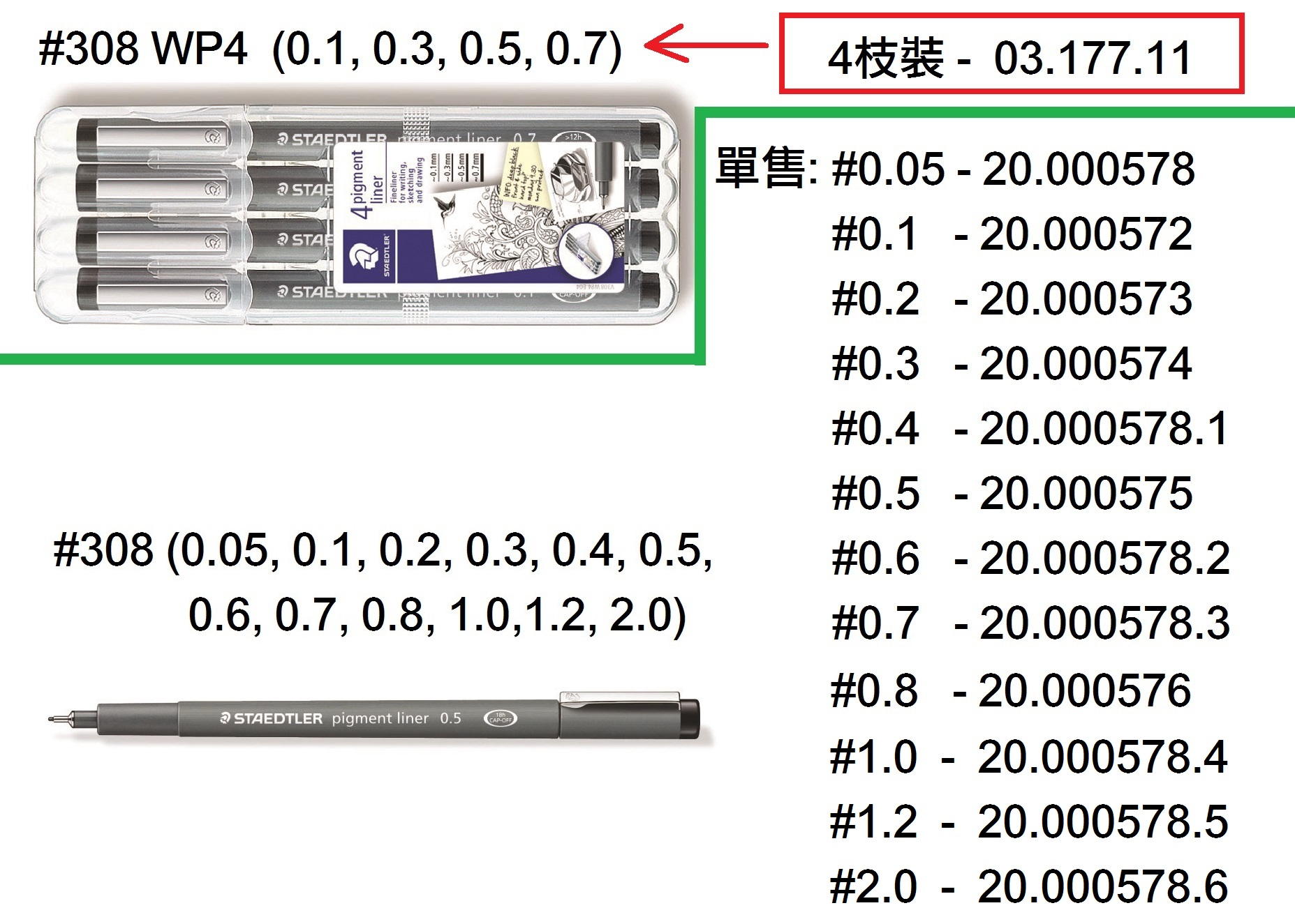 03.177.11 _施德樓PIGMENT LINER幼線筆(黑色4枝裝) #308 WP4