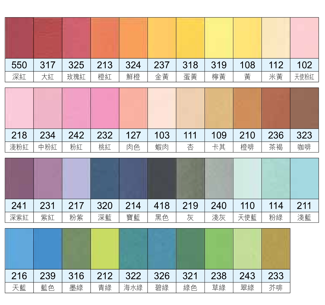 7875