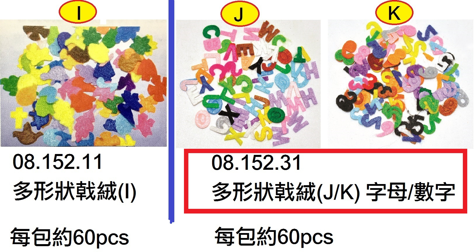 08.152.31 _多形狀戟絨(J,K)字母, 數字